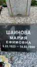 Захоронение ID 3574698