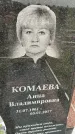 Захоронение ID 3574776