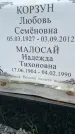 Захоронение ID 3574847