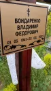 Захоронение ID 3574929