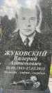 Захоронение ID 3575004