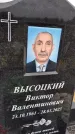 Захоронение ID 3575028