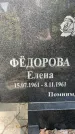 Захоронение ID 3575030