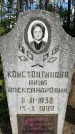 Захоронение ID 3575044