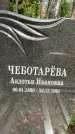 Захоронение ID 3575075