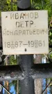 Захоронение ID 3575077