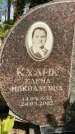 Захоронение ID 3575079
