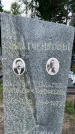 Захоронение ID 3575576
