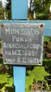 Захоронение ID 3575109