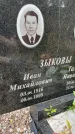 Захоронение ID 3575232