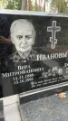 Захоронение ID 3575272