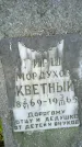 Захоронение ID 3575365