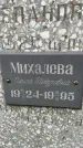 Захоронение ID 3575398