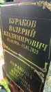 Захоронение ID 3575419