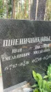 Захоронение ID 3575448