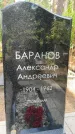 Захоронение ID 3575469
