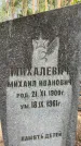 Захоронение ID 3575480