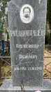 Захоронение ID 3575482