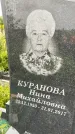 Захоронение ID 3575512