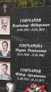 Захоронение ID 3575750