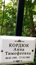 Захоронение ID 3575782