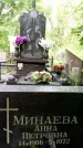 Захоронение ID 3575818
