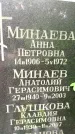 Захоронение ID 3575821
