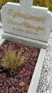 Захоронение ID 3575867