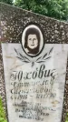 Захоронение ID 3575950