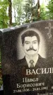 Захоронение ID 3575952