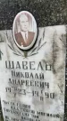 Захоронение ID 3575954