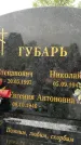 Захоронение ID 3575964