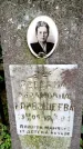 Захоронение ID 3575993
