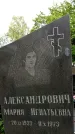 Захоронение ID 3576032