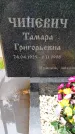 Захоронение ID 3576068