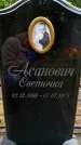 Захоронение ID 3576070