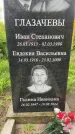 Захоронение ID 3576088