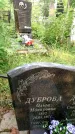 Захоронение ID 3576123