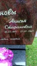 Захоронение ID 3576134
