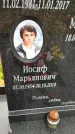 Захоронение ID 3576185