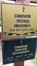 Захоронение ID 3576206