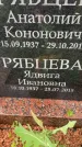 Захоронение ID 3576249