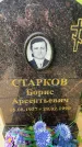 Захоронение ID 3576250
