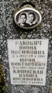 Захоронение ID 3576254