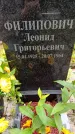 Захоронение ID 3576277