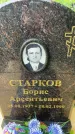 Захоронение ID 3576281