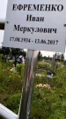 Захоронение ID 3576287