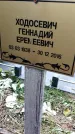 Захоронение ID 3576322