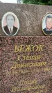 Захоронение ID 3576340