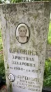 Захоронение ID 3576344